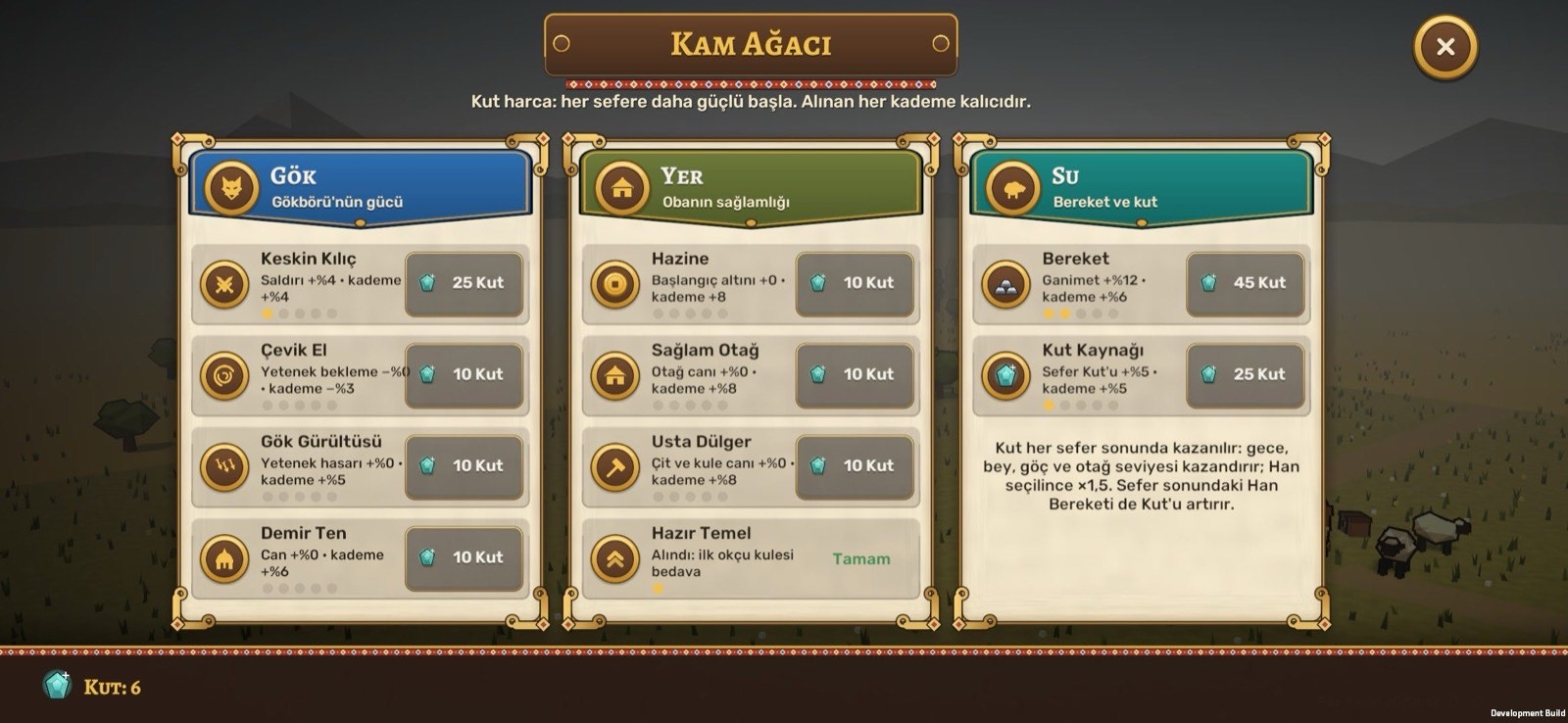 Kurultay — Kam Ağacı